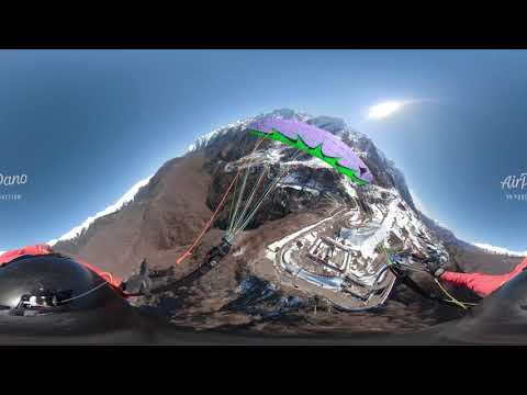 Freestyle Paragliding Rosa Khutor Russia Aerial 360 video in 5K